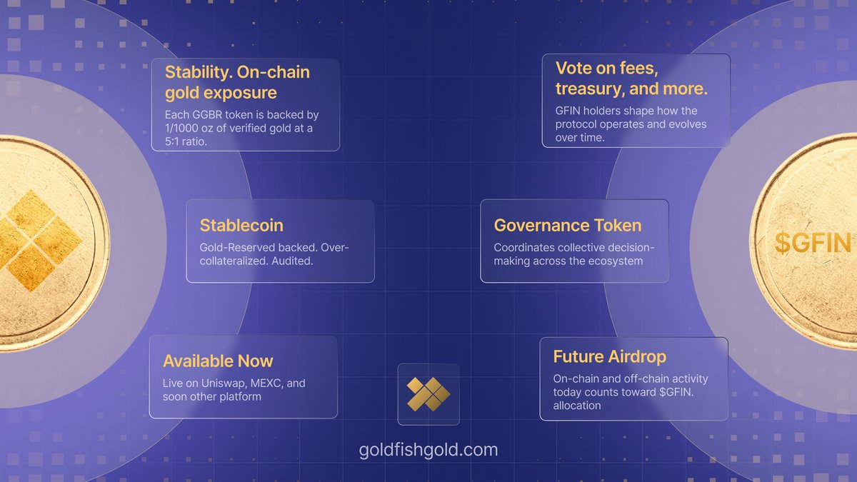 overcollateralized gold reserves 5:1
