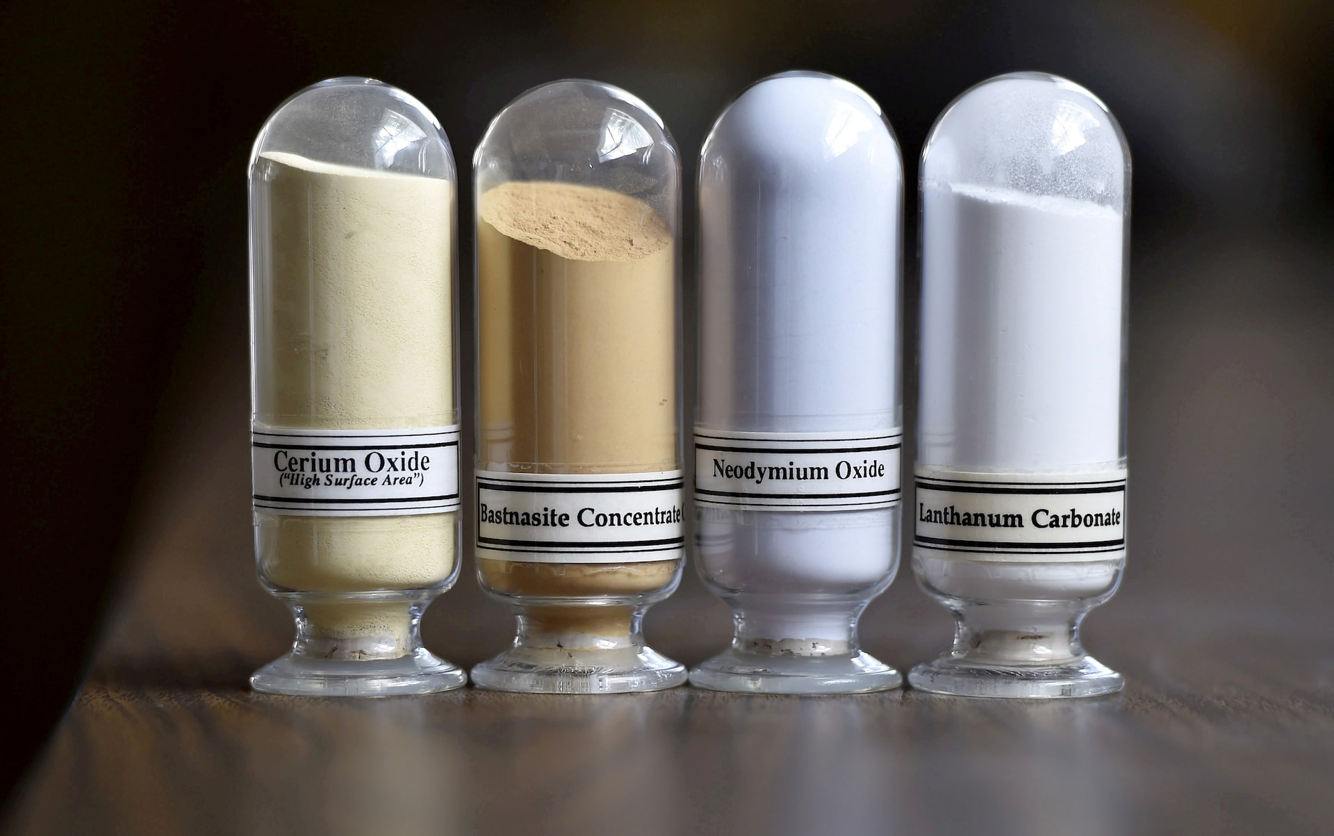 rare earth prices