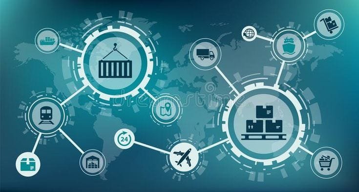 AI supply chain transparency