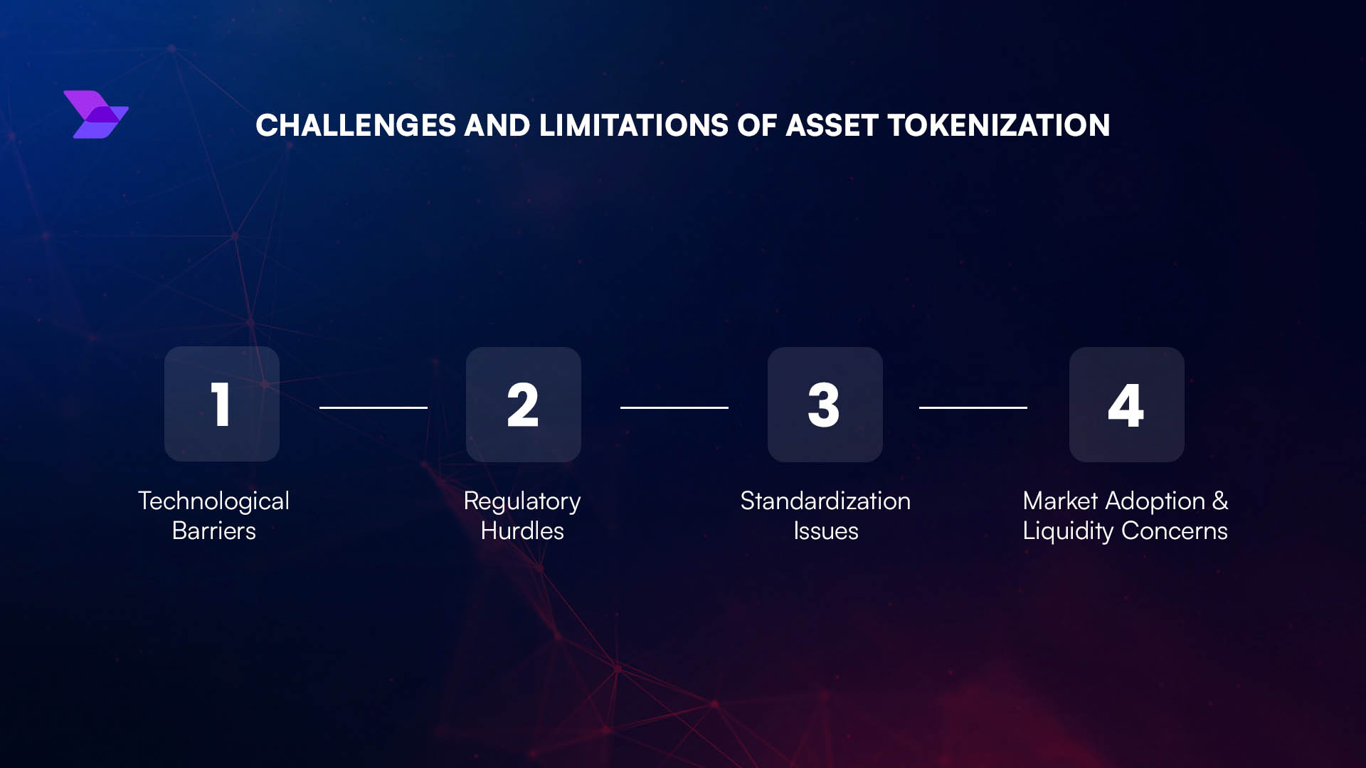 regulatory risk tokenized commodities