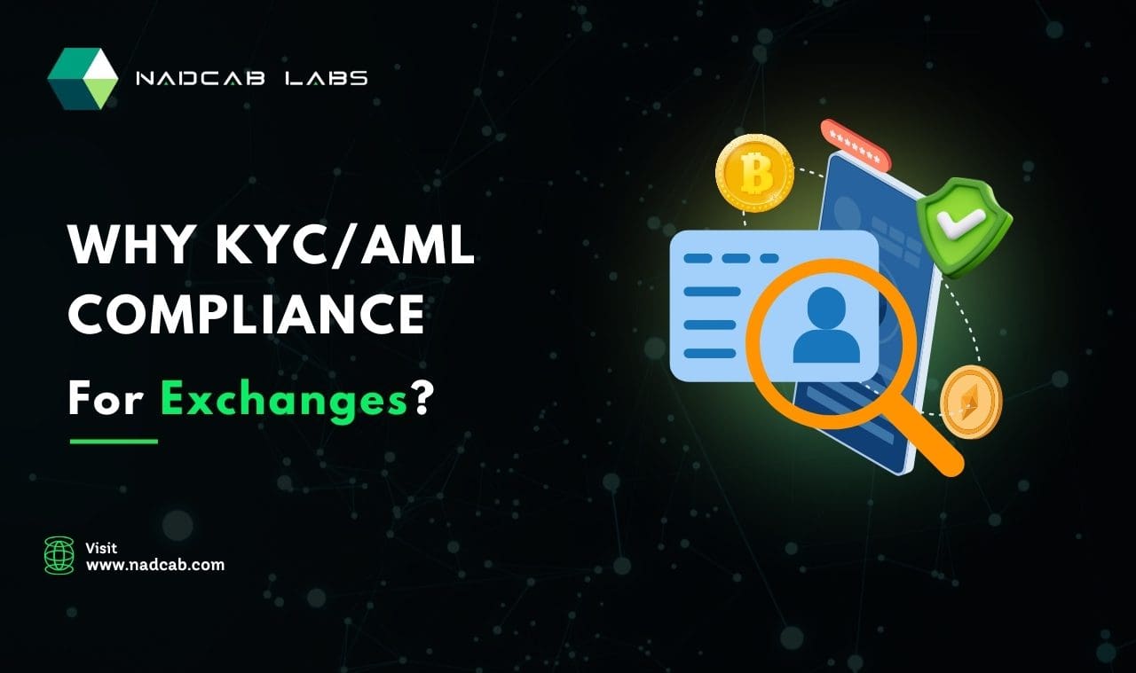 KYC AML compliance blockchain