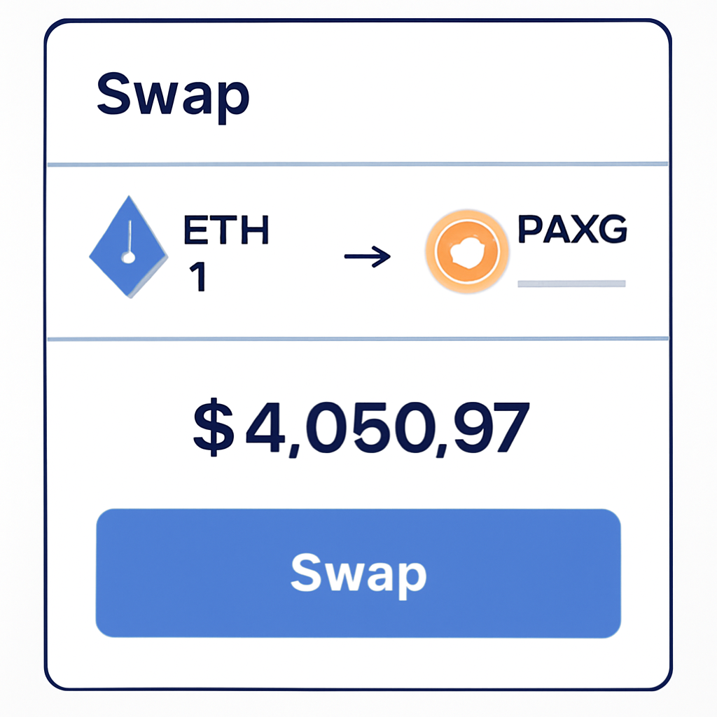 A trading screen showing ETH being swapped for a gold token (PAXG), with the price $4,080.97 prominently displayed. Crisp, technical interface.